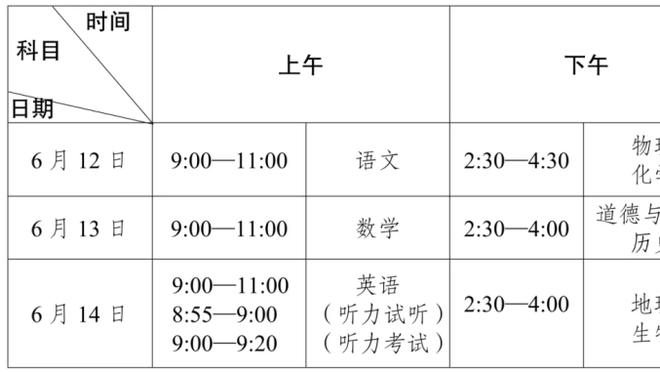 打谁都五五开！勇士本赛季对活塞2胜0负 但均打到关键时刻